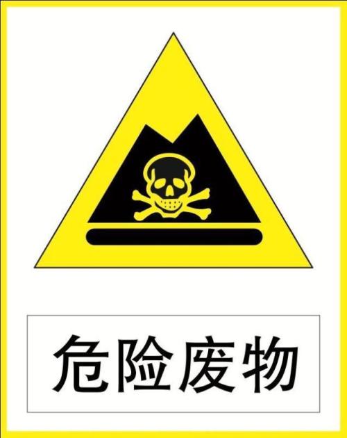 危險廢物鑒別及健康毒理測試